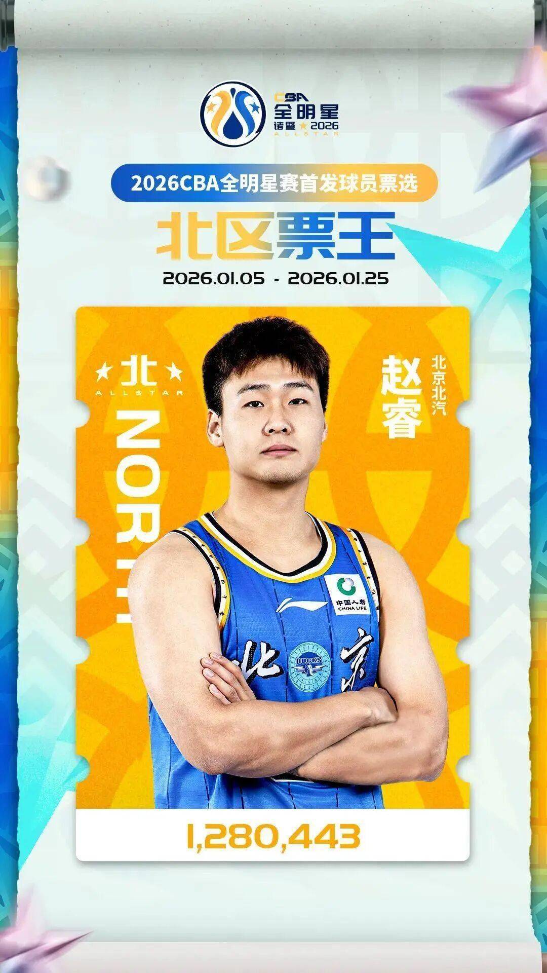 乐动体育官网-全明星周末比赛